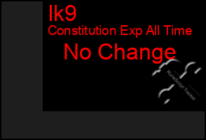 Total Graph of Ik9
