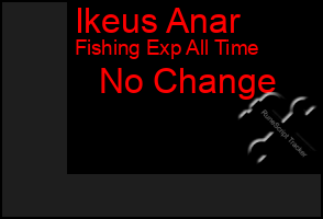 Total Graph of Ikeus Anar