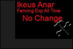 Total Graph of Ikeus Anar