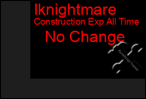 Total Graph of Iknightmare