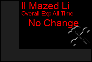 Total Graph of Il Mazed Li