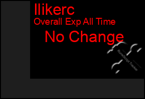 Total Graph of Ilikerc