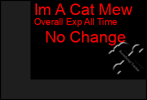 Total Graph of Im A Cat Mew