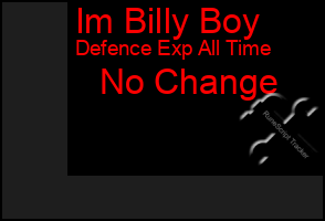 Total Graph of Im Billy Boy