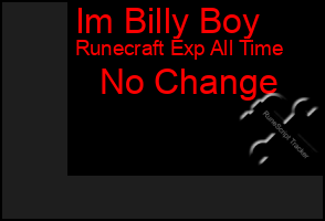 Total Graph of Im Billy Boy