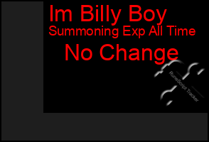 Total Graph of Im Billy Boy