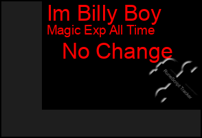 Total Graph of Im Billy Boy