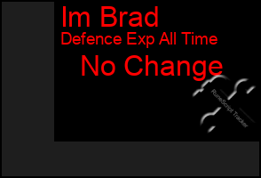 Total Graph of Im Brad