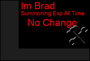 Total Graph of Im Brad