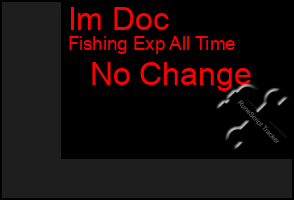 Total Graph of Im Doc