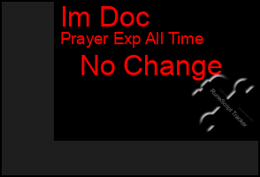 Total Graph of Im Doc