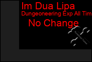 Total Graph of Im Dua Lipa
