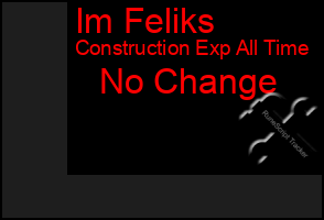 Total Graph of Im Feliks