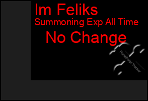 Total Graph of Im Feliks