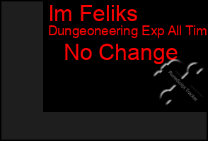 Total Graph of Im Feliks