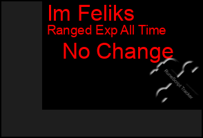 Total Graph of Im Feliks