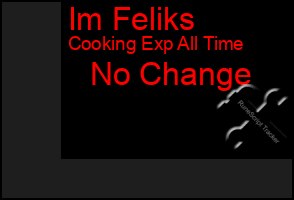 Total Graph of Im Feliks