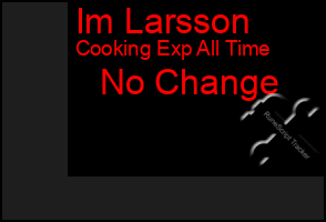 Total Graph of Im Larsson