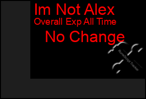 Total Graph of Im Not Alex