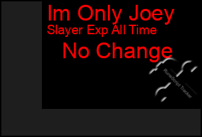 Total Graph of Im Only Joey