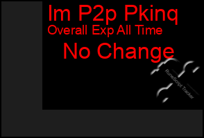 Total Graph of Im P2p Pkinq