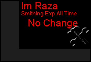 Total Graph of Im Raza