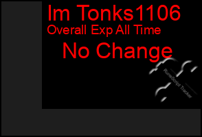 Total Graph of Im Tonks1106
