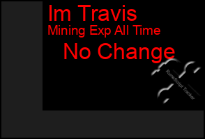 Total Graph of Im Travis