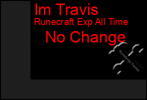 Total Graph of Im Travis