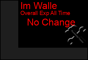 Total Graph of Im Walle