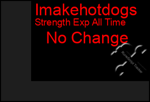 Total Graph of Imakehotdogs