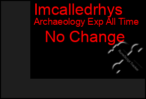 Total Graph of Imcalledrhys