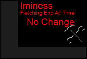 Total Graph of Iminess