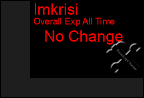 Total Graph of Imkrisi