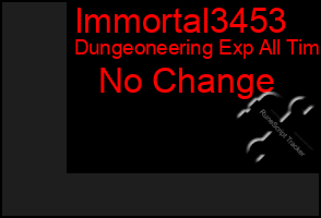 Total Graph of Immortal3453