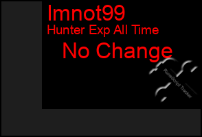 Total Graph of Imnot99