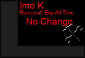 Total Graph of Imo K