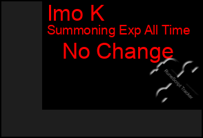 Total Graph of Imo K