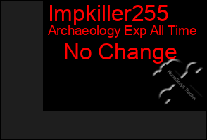 Total Graph of Impkiller255