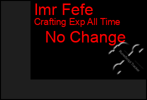 Total Graph of Imr Fefe