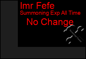 Total Graph of Imr Fefe