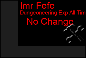 Total Graph of Imr Fefe