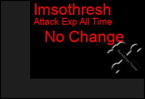 Total Graph of Imsothresh