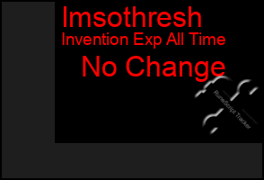 Total Graph of Imsothresh