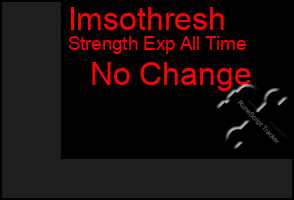 Total Graph of Imsothresh