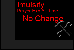 Total Graph of Imulsify