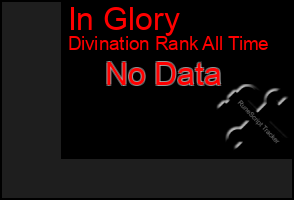 Total Graph of In Glory