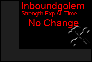 Total Graph of Inboundgolem