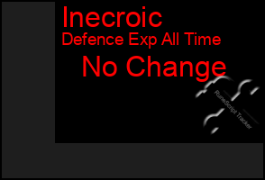 Total Graph of Inecroic