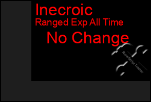 Total Graph of Inecroic